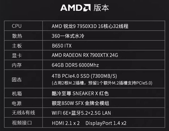 选购游戏主机必备：硬件配置全解析，性能对比一目了然  第6张