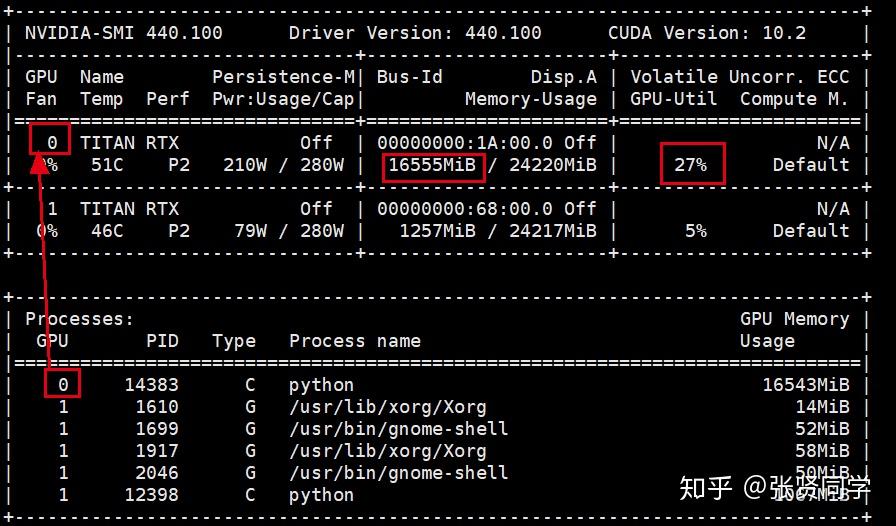 gt740显卡能交火吗 AMD CrossFire VS NVIDIA SLI：究竟谁更胜一筹？  第5张