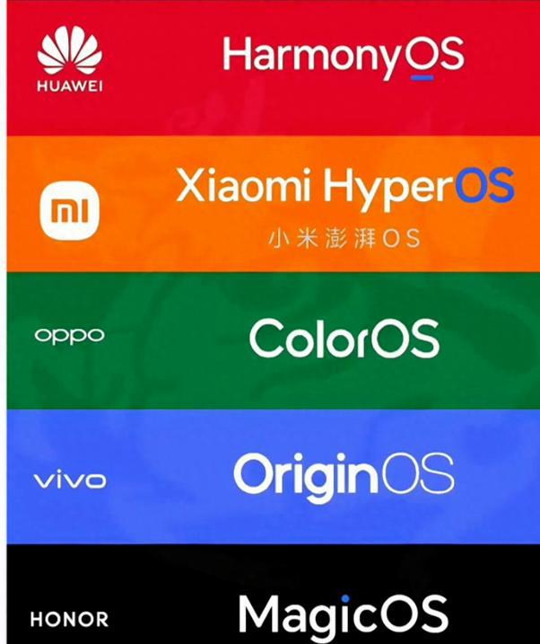 华为HarmonyOS挑战Android震撼全球  第2张