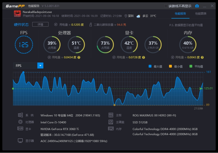 ddr2 3g DDR2 vs DDR3内存：速度对比，功耗差异，性能大揭秘  第2张