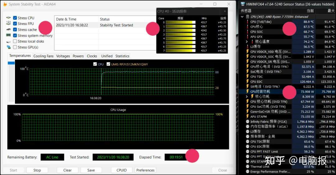 ddr2 3g DDR2 vs DDR3内存：速度对比，功耗差异，性能大揭秘  第4张