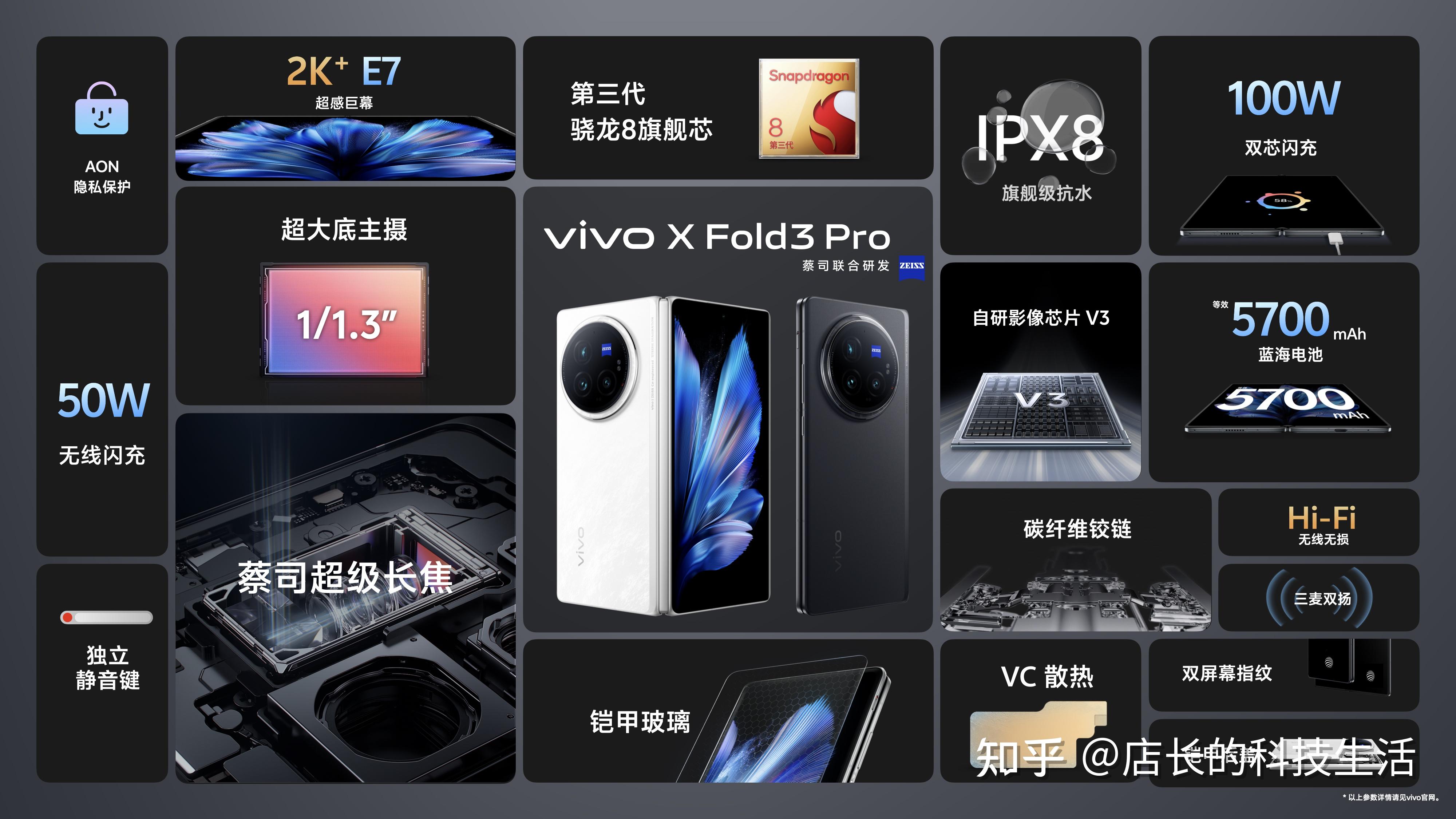 vivo X50：5G网络支持揭秘，速度对比4G让用户惊艳  第4张