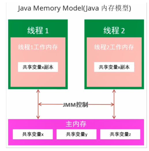 256bit ddr5 DDR5内存震撼登场！256位强势对比DDR4，性能大爆发  第7张