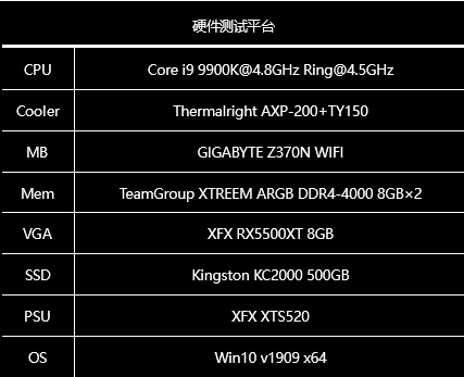 DDR3 1600内存：性能之选，时序调整关键  第6张