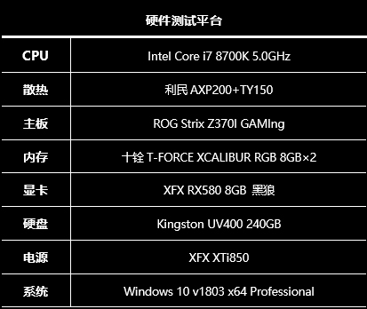 DDR3 1600内存：性能之选，时序调整关键  第7张