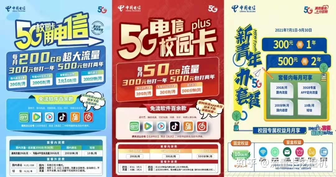 5G套餐换卡指南：如何挑选适合你的高速通信利器？  第1张