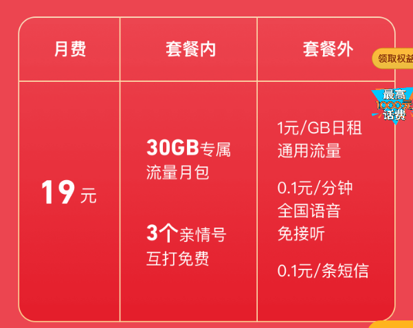 5G套餐换卡指南：如何挑选适合你的高速通信利器？  第5张