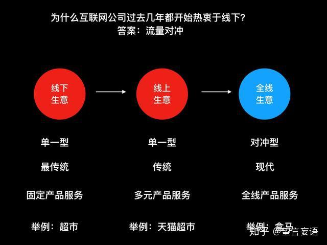 5G新时代：千元机市场PK，哪款5G手机最抢手？  第2张