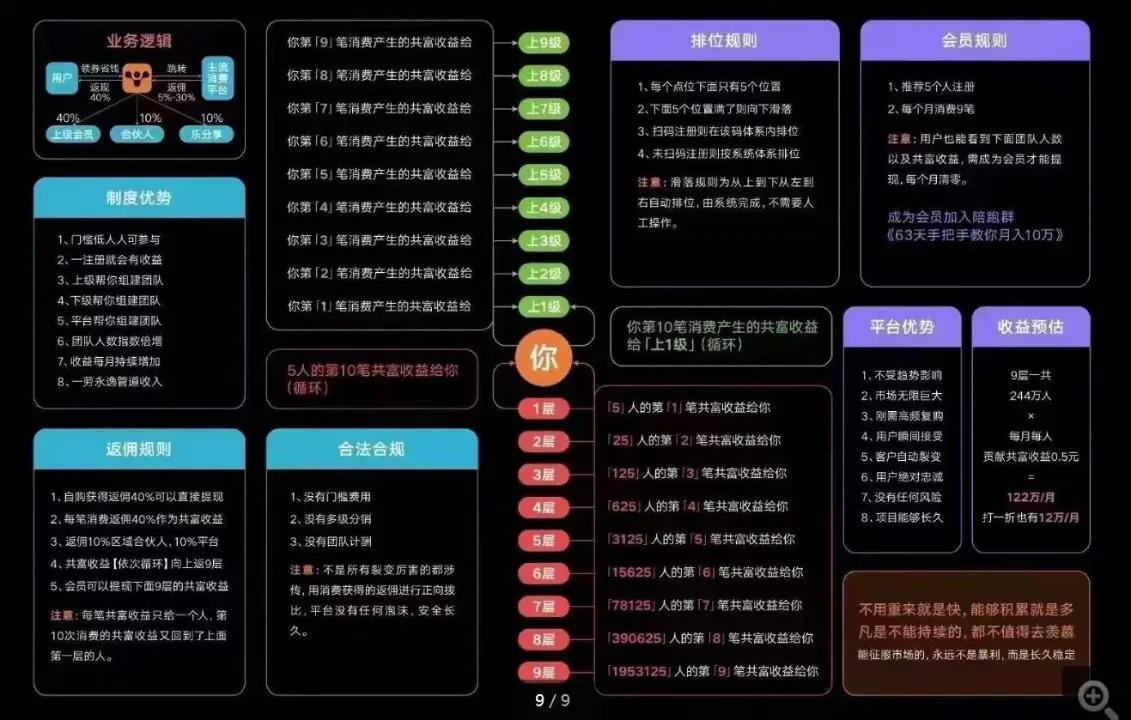 5G新时代：千元机市场PK，哪款5G手机最抢手？  第3张