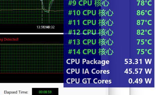 GT710 VS CPU核显：谁更胜一筹？揭秘实战表现差异  第4张