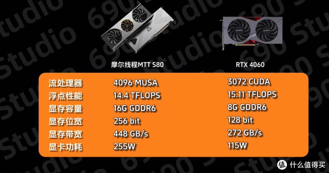 hd6790 ddr5 AMD HD6790 DDR5显卡：游戏办公两相宜，性能优异胜众品  第3张
