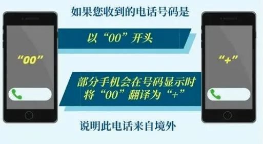 4G升级5G：手机号是否需要更换？号码归属与网络技术揭秘  第2张