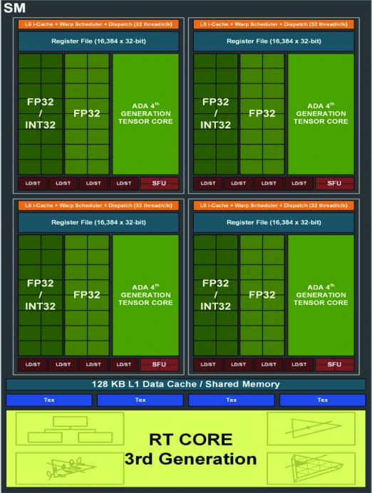 MD101 DDR4内存：比DDR3更快更省电  第6张