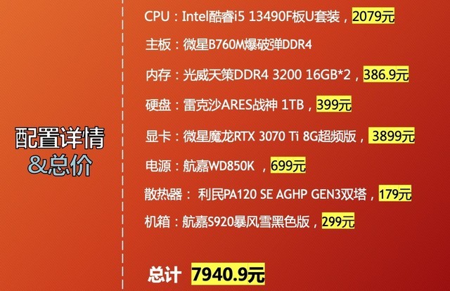 5000元配置，如何选配CPU和内存？教你省钱又实用  第4张