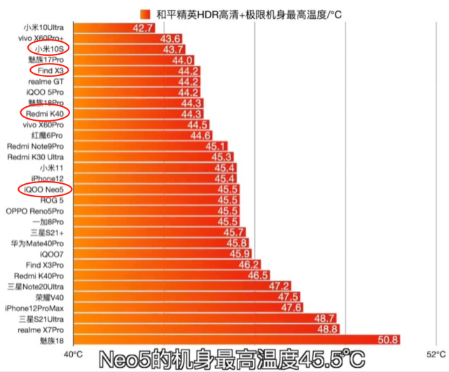 2018年DNF必备！选对主机，畅玩无卡顿  第3张