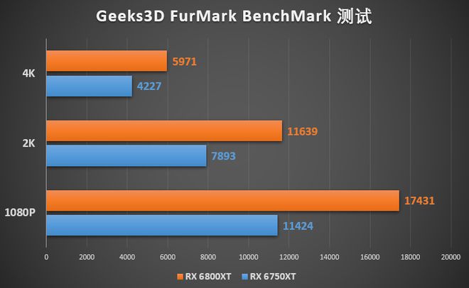 揭秘GT 355独显：畅玩三维游戏的最佳利器？  第3张