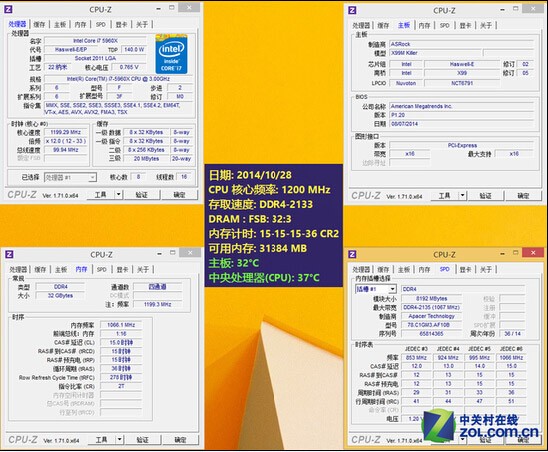 金士顿DDR4内存：2133MHz vs 2400MHz，性能差异大揭秘  第5张