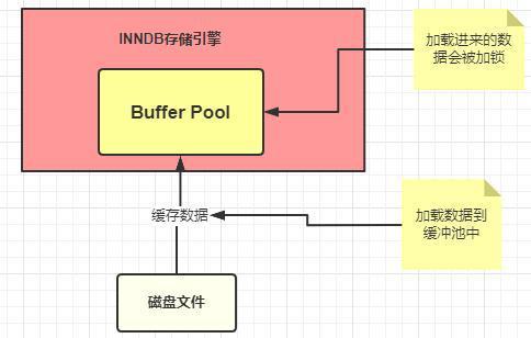 64MB硬盘：曾经的豪华，如今的微不足道？  第5张