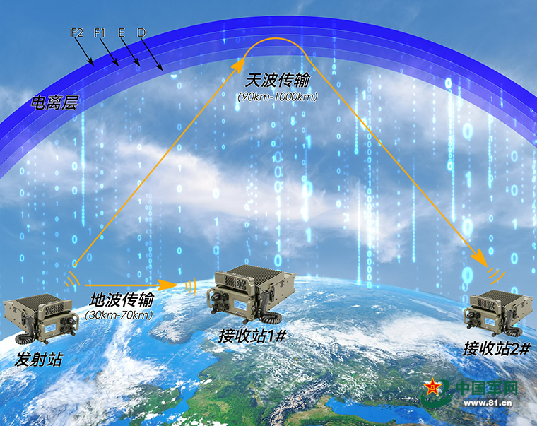 4G手机升级5G套餐？硬件软件全揭秘  第2张