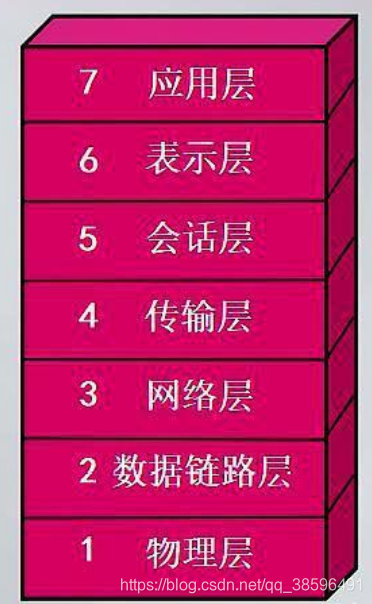 5G来袭！只需换卡还是全新手机？多维度解析  第4张