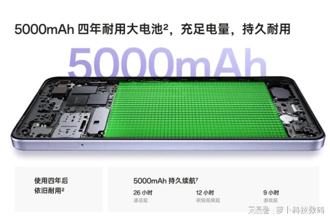 5G时代，华为畅享20是否支持5G网络？揭秘华为最新力作  第3张