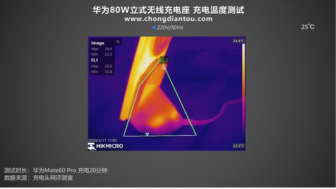 揭秘充电宝+蓝牙音箱：户外音乐新玩法  第4张