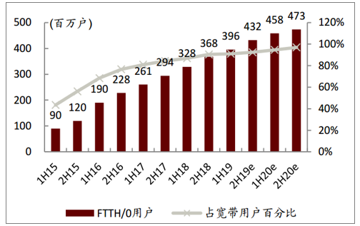 4G手机卡能直接升级至5G网络？揭秘换卡真相  第4张