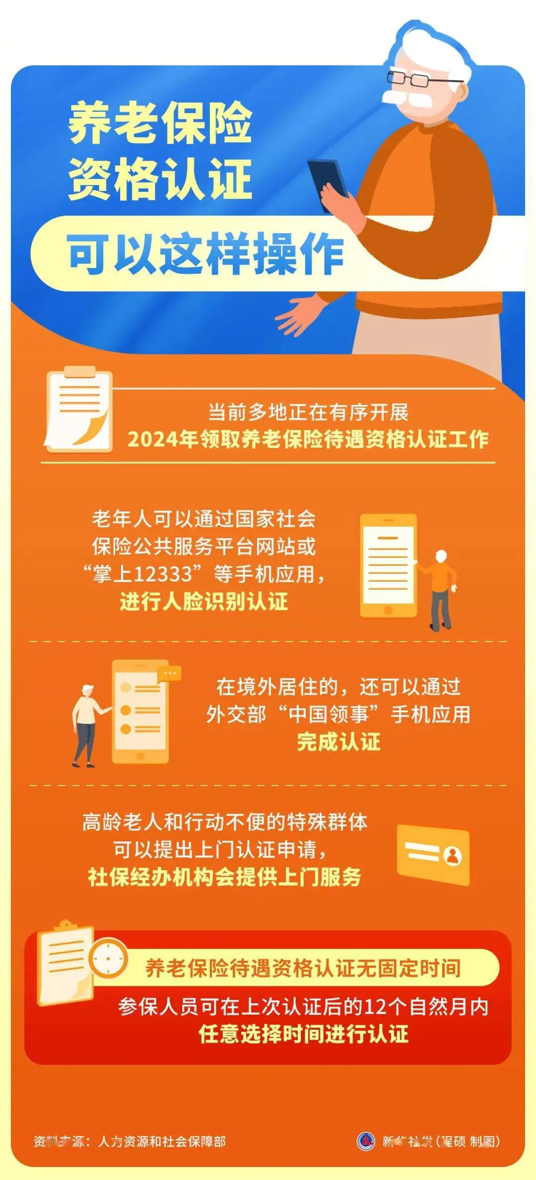 安卓系统大升级！速度更快、功能更全，续航更强，眼睛也更健康  第4张