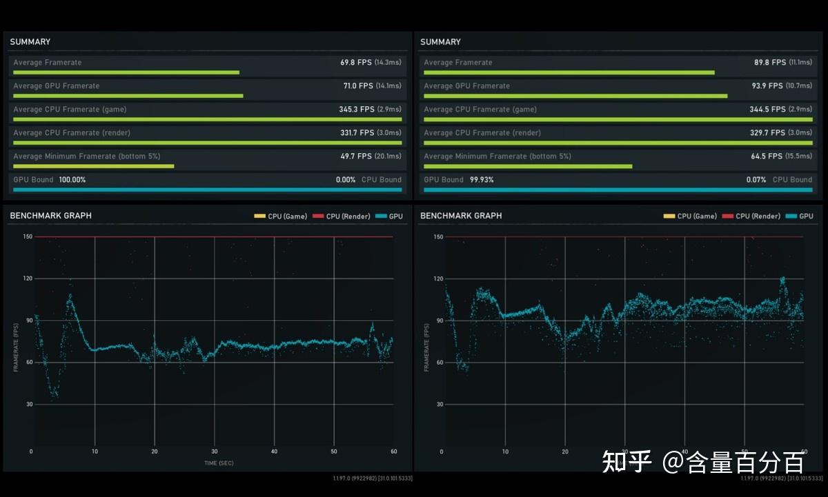 NVIDIA显卡大揭秘：K2200M vs GT系列，谁更适合你？  第2张