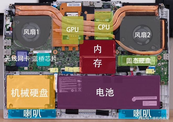 ddr2中文 DDR2内存：速度更快，能耗更低，体验更顺畅  第1张