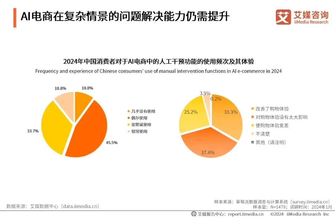 5G时代来临，4G还能扛多久？  第4张