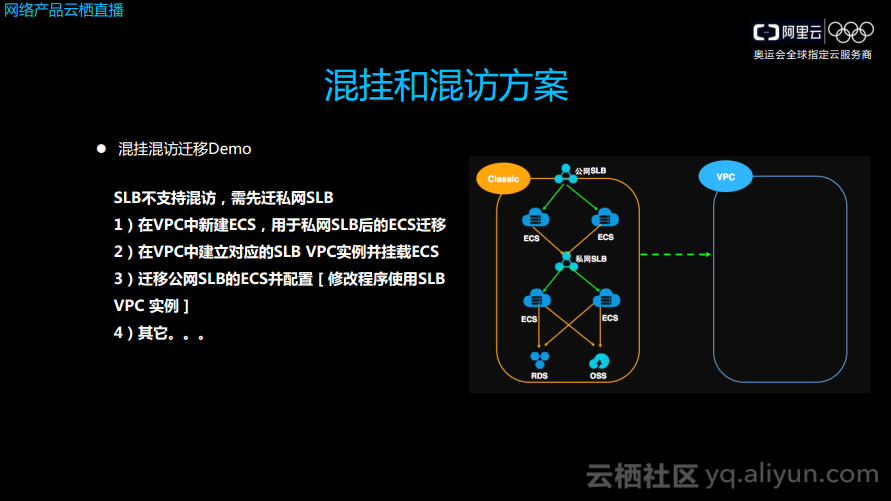 从安卓到iOS：数据迁移全攻略  第6张