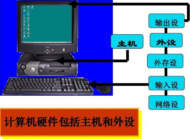 揭秘主机：电脑性能背后的关键  第1张