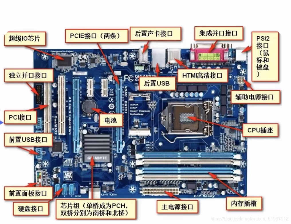 揭秘主机：电脑性能背后的关键  第2张