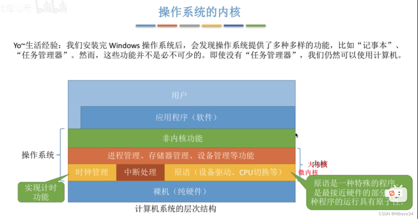 揭秘主机：电脑性能背后的关键  第7张