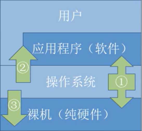 揭秘主机：电脑性能背后的关键  第8张