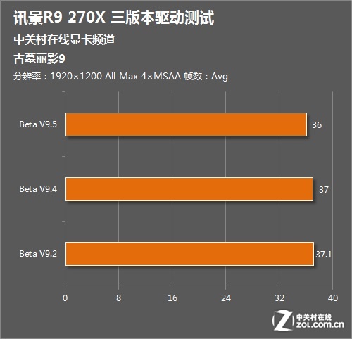 映泰GT730显卡：性价比之王，办公娱乐两不误  第6张