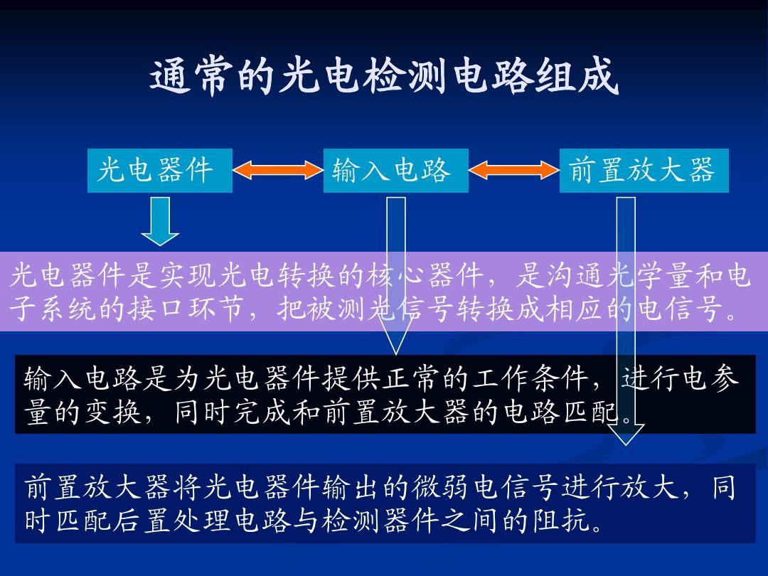 DDR2系统设计必备技巧：阻抗匹配的关键之处  第4张