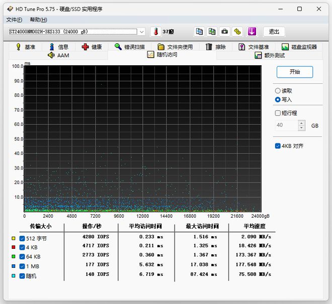 SSD vs HDD：速度与容量的完美结合  第2张