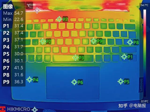 GT920M vs GTX970：职场轻度游戏VS高级3D设计，谁更胜一筹？  第4张