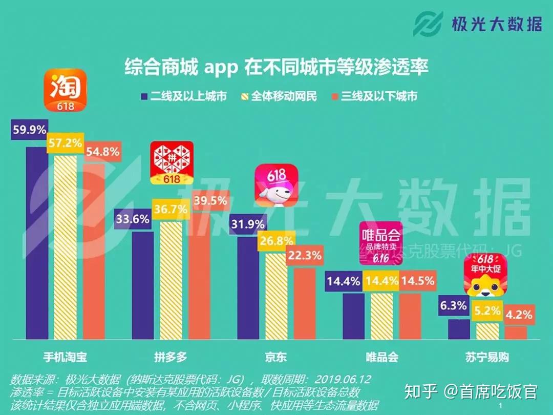 5G来了，你的手机还能hold住吗？深度解析5G与4G技术差异  第4张