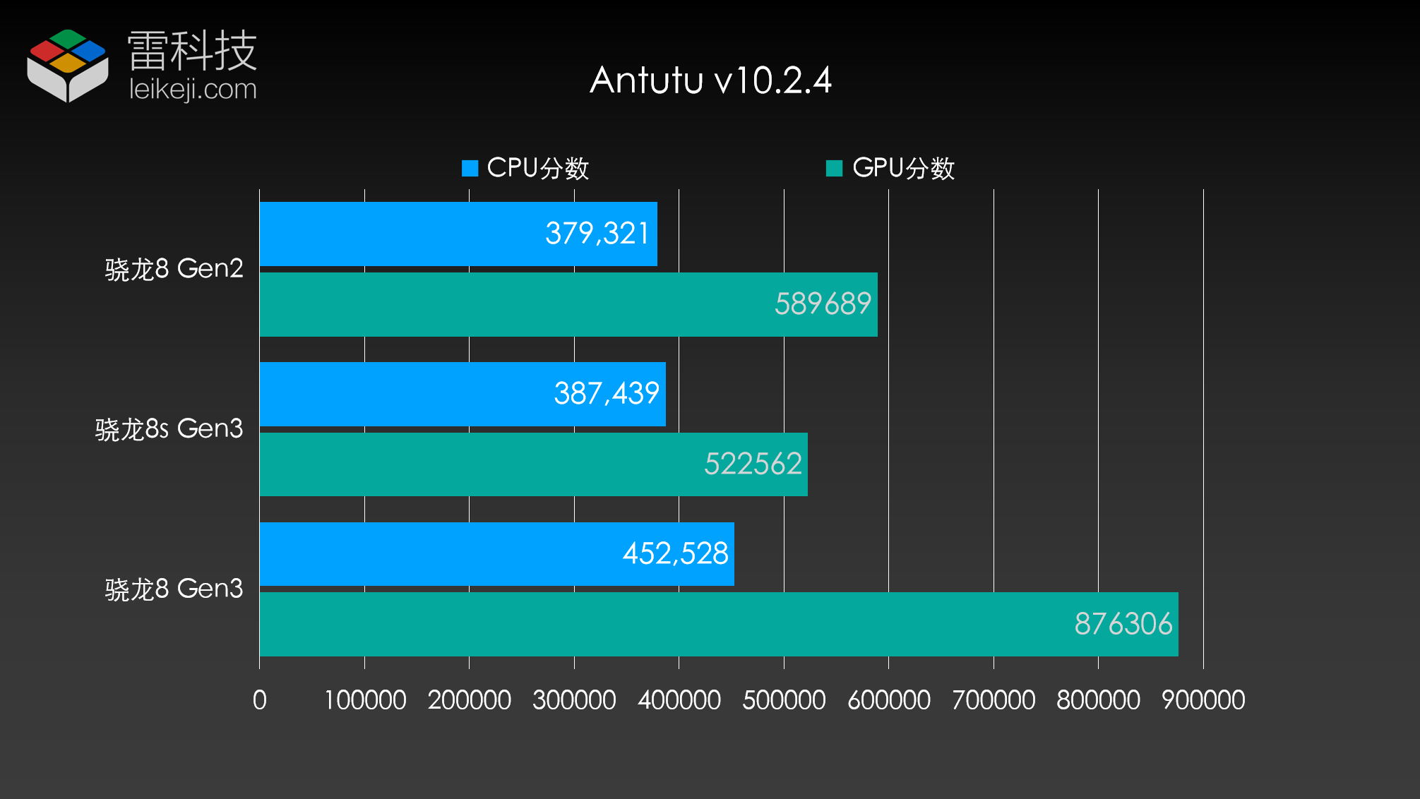 内存大比拼：DDR3 vs ECC，你更青睐哪款？