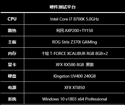 DDR3 2400 16GB内存，电脑神器还是浮云？速度稳定性大PK  第4张