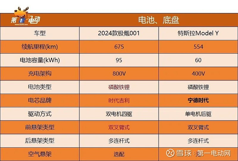 PS5 vs Xbox Series X：2020游戏巅峰对决  第6张