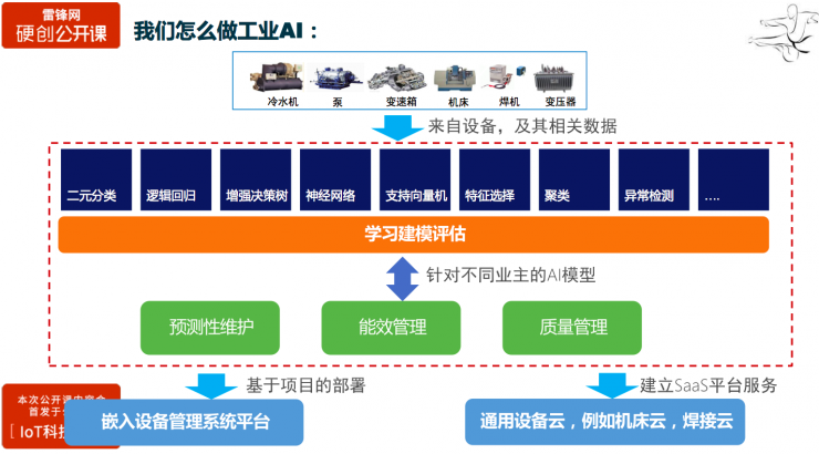 5G vs 4G：速度对比！揭秘手机新宠  第3张