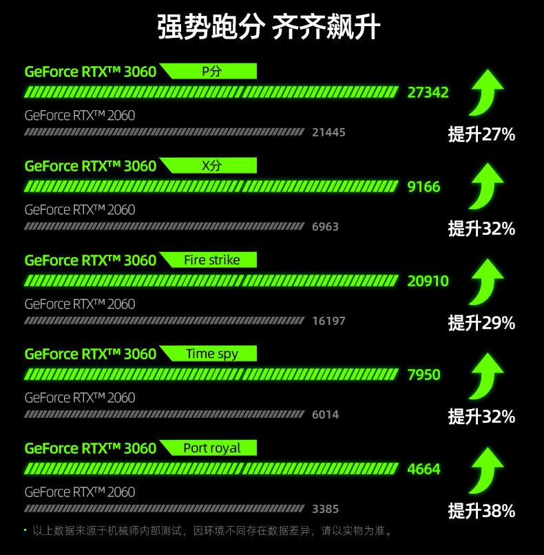 DDR3 2400内存：高速运转，游戏加速神器  第7张