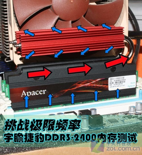 揭秘宇瞻黑豹DDR4 3000：性能狂飙，稳定如磐  第6张