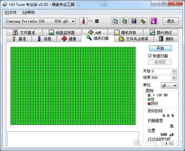 三星850固态硬盘速度减缓？原因揭秘  第4张