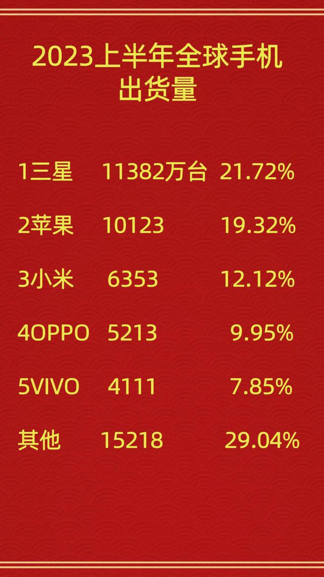 小米6内存揭秘：DDR4还是LPDDR4X？惊人实测数据揭晓  第2张