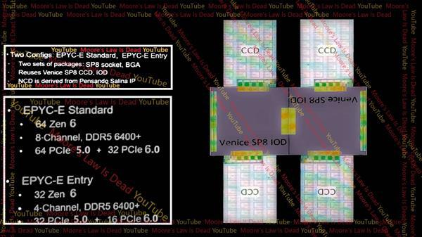 揭秘双通道DDR3内存：性能提升的秘密武器  第4张